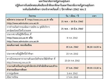 Declare of Suan Sunandha Rajabhat
University about with the student
entrance in CA. school, academic year
1/2019 (2nd round)